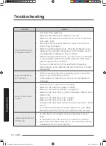 Предварительный просмотр 52 страницы Samsung WA52M8650AW User Manual