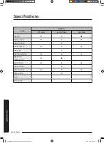 Предварительный просмотр 62 страницы Samsung WA52M8650AW User Manual