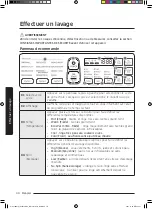 Предварительный просмотр 100 страницы Samsung WA52M8650AW User Manual