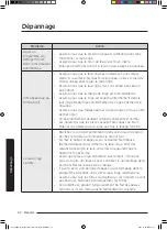 Предварительный просмотр 122 страницы Samsung WA52M8650AW User Manual