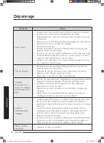 Предварительный просмотр 124 страницы Samsung WA52M8650AW User Manual