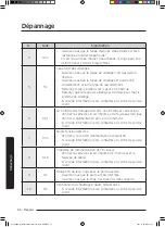 Предварительный просмотр 126 страницы Samsung WA52M8650AW User Manual