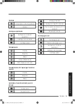 Предварительный просмотр 129 страницы Samsung WA52M8650AW User Manual