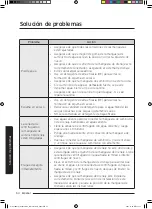 Предварительный просмотр 194 страницы Samsung WA52M8650AW User Manual