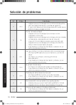 Предварительный просмотр 196 страницы Samsung WA52M8650AW User Manual