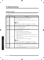 Предварительный просмотр 56 страницы Samsung WA52T7650A Series User Manual