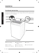 Предварительный просмотр 82 страницы Samsung WA52T7650A Series User Manual