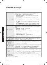 Предварительный просмотр 100 страницы Samsung WA52T7650A Series User Manual