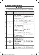 Preview for 3 page of Samsung WA5471 Series Technical Information