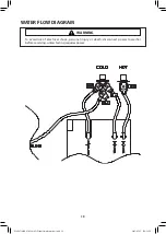 Preview for 19 page of Samsung WA5471 Series Technical Information