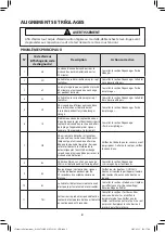 Preview for 22 page of Samsung WA5471 Series Technical Information