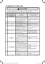 Preview for 23 page of Samsung WA5471 Series Technical Information