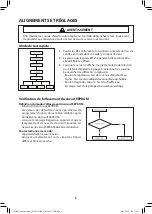 Preview for 25 page of Samsung WA5471 Series Technical Information