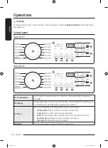 Preview for 36 page of Samsung WA54CG7105A Series User Manual