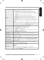 Preview for 37 page of Samsung WA54CG7105A Series User Manual