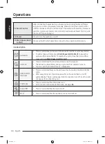 Preview for 38 page of Samsung WA54CG7105A Series User Manual