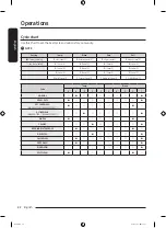 Preview for 42 page of Samsung WA54CG7105A Series User Manual