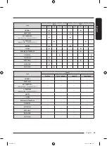 Preview for 43 page of Samsung WA54CG7105A Series User Manual