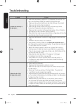 Preview for 58 page of Samsung WA54CG7105A Series User Manual