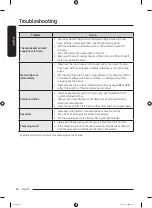 Preview for 60 page of Samsung WA54CG7105A Series User Manual