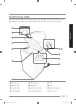 Preview for 17 page of Samsung WA54M8750 Series User Manual