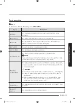 Preview for 35 page of Samsung WA54M8750 Series User Manual