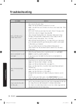 Preview for 58 page of Samsung WA54M8750 Series User Manual