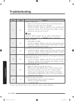 Preview for 62 page of Samsung WA54M8750 Series User Manual