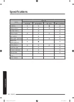 Preview for 68 page of Samsung WA54M8750 Series User Manual