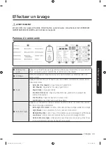 Preview for 109 page of Samsung WA54M8750 Series User Manual