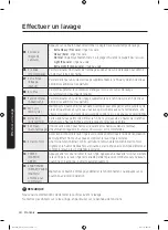 Preview for 110 page of Samsung WA54M8750 Series User Manual