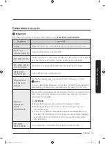 Preview for 111 page of Samsung WA54M8750 Series User Manual