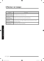 Preview for 112 page of Samsung WA54M8750 Series User Manual