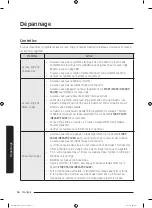 Preview for 132 page of Samsung WA54M8750 Series User Manual