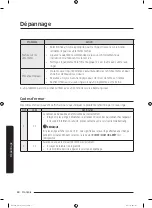 Preview for 136 page of Samsung WA54M8750 Series User Manual