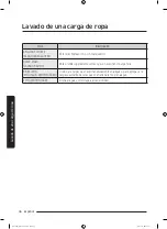 Preview for 188 page of Samsung WA54M8750 Series User Manual