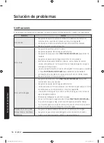 Preview for 208 page of Samsung WA54M8750 Series User Manual