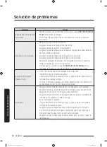 Preview for 210 page of Samsung WA54M8750 Series User Manual