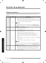 Preview for 212 page of Samsung WA54M8750 Series User Manual