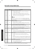 Preview for 214 page of Samsung WA54M8750 Series User Manual