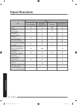 Preview for 220 page of Samsung WA54M8750 Series User Manual