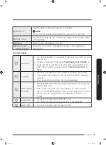 Preview for 37 page of Samsung WA54R7600AC User Manual