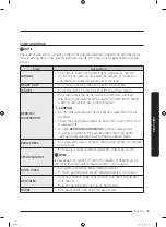 Preview for 39 page of Samsung WA54R7600AC User Manual