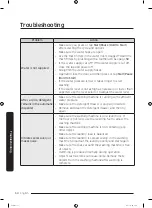 Preview for 54 page of Samsung WA54R7600AC User Manual