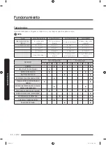 Preview for 110 page of Samsung WA54R7600AC User Manual