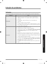 Preview for 121 page of Samsung WA54R7600AC User Manual