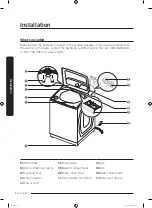 Предварительный просмотр 14 страницы Samsung WA54R7600AW/US User Manual