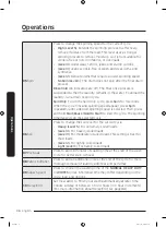 Предварительный просмотр 36 страницы Samsung WA54R7600AW/US User Manual