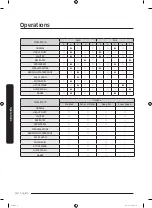 Предварительный просмотр 42 страницы Samsung WA54R7600AW/US User Manual