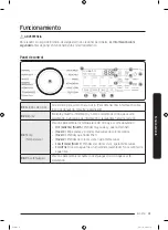 Предварительный просмотр 103 страницы Samsung WA54R7600AW/US User Manual